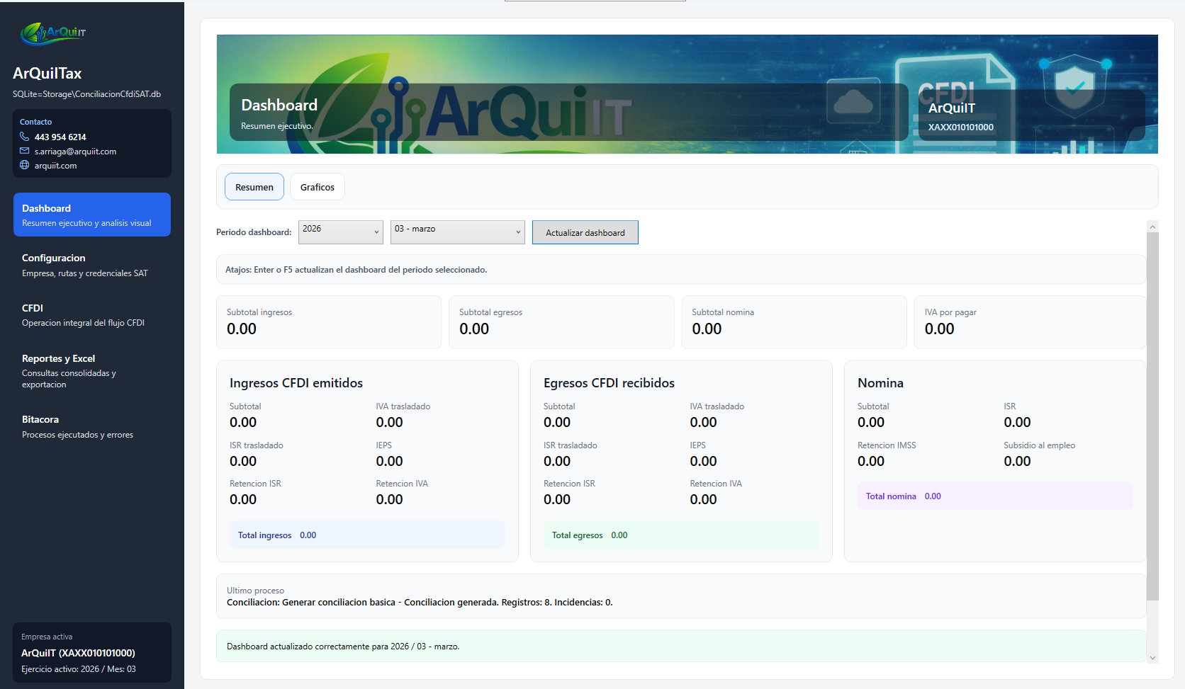 Vista del dashboard de ArQuiITax